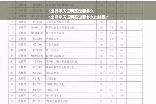 ?出具学历证明鉴定要多久
?出具学历证明鉴定要多久出结果?