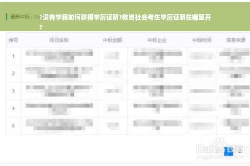 ?没有学籍如何获得学历证明?教资社会考生学历证明在哪里开
?