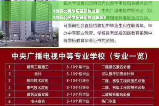 ?当兵公民学历证明怎么填
?当兵公民学历证明怎么填写?