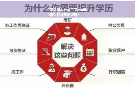 ?怎么线上开高中学历证明
?高中在线学历证明?