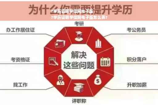 ?学历证明学信网电子版
?学历证明学信网电子版怎么弄?