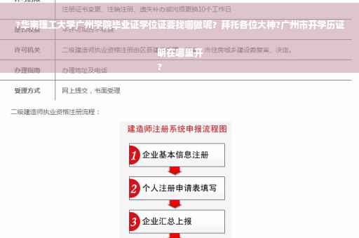 ?华南理工大学广州学院毕业证学位证要找哪做呢？拜托各位大神?广州市开学历证明在哪里开
?