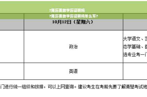 ?简历要放学历证明吗
?简历要放学历证明吗怎么写?