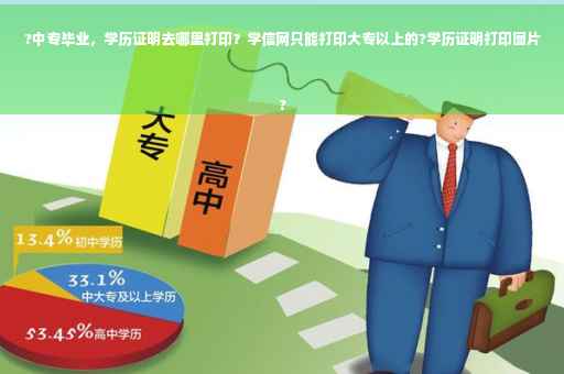 ?中专毕业，学历证明去哪里打印？学信网只能打印大专以上的?学历证明打印图片
?