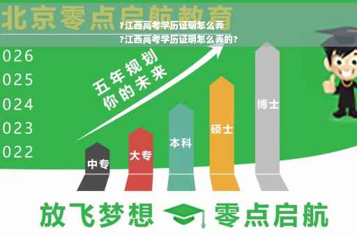 ?江西高考学历证明怎么弄
?江西高考学历证明怎么弄的?