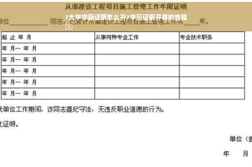 ?大学学籍证明怎么开?学历证明开具的流程
⚡️