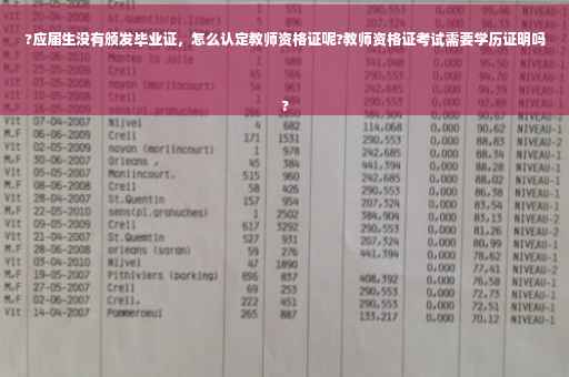 ?应届生没有颁发毕业证，怎么认定教师资格证呢?教师资格证考试需要学历证明吗
?