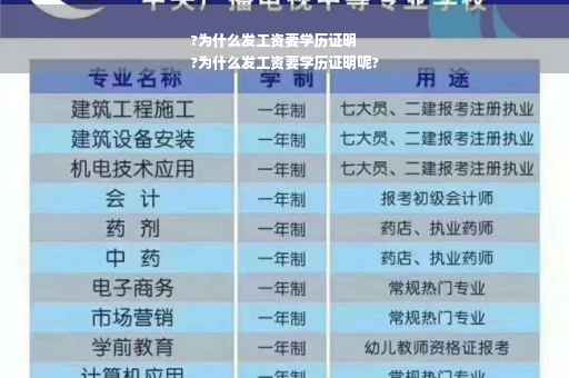 ?为什么发工资要学历证明
?为什么发工资要学历证明呢?