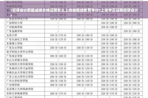 ?初级会计职称成绩合格证明怎么上传抵继续教育学分?上传学历证明初级会计
?