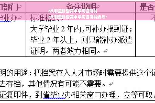 ?从哪里能查高中学历证明书
?从哪里能查高中学历证明书编号?