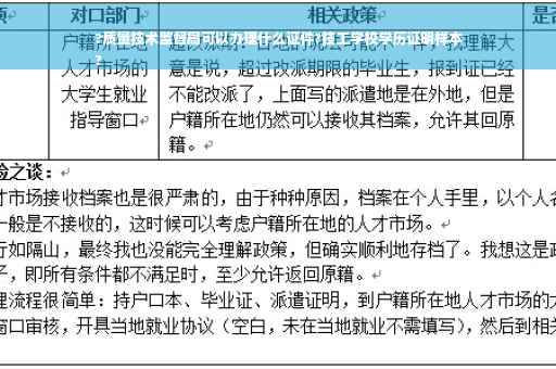 ?质量技术监督局可以办理什么证件?技工学校学历证明样本
?