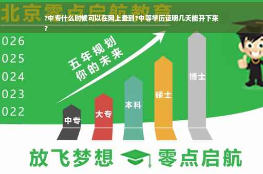 ?中专什么时候可以在网上查到?中等学历证明几天能开下来
?