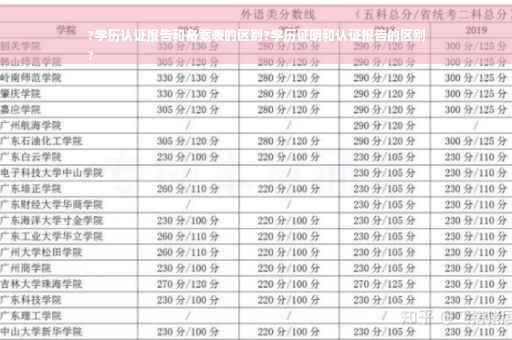 ?学历认证报告和备案表的区别?学历证明和认证报告的区别
?
