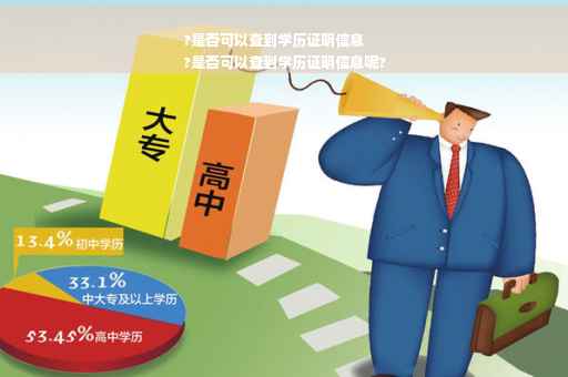 ?是否可以查到学历证明信息
?是否可以查到学历证明信息呢?
