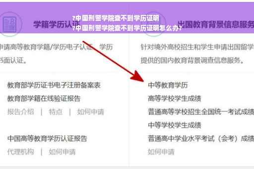 ?中国刑警学院查不到学历证明
?中国刑警学院查不到学历证明怎么办?