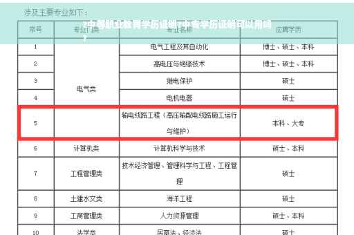 ?中等职业教育学历证明?中专学历证明可以用吗
?