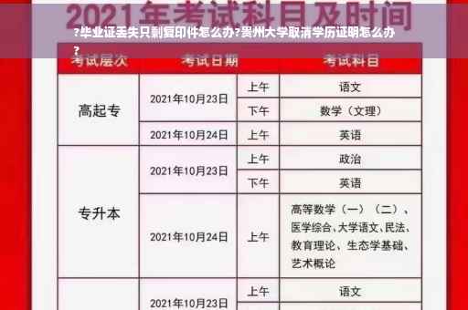 ?毕业证丢失只剩复印件怎么办?贵州大学取消学历证明怎么办
?