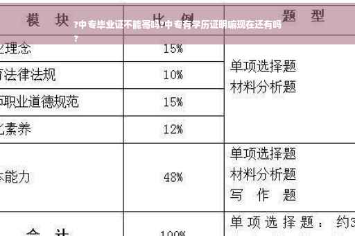 ?中专毕业证不能寄吗?中专有学历证明嘛现在还有吗
?