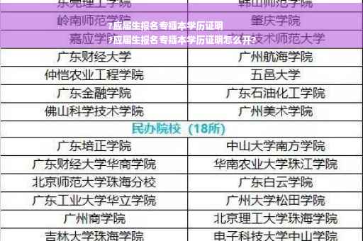 ?应届生报名专插本学历证明
?应届生报名专插本学历证明怎么开?