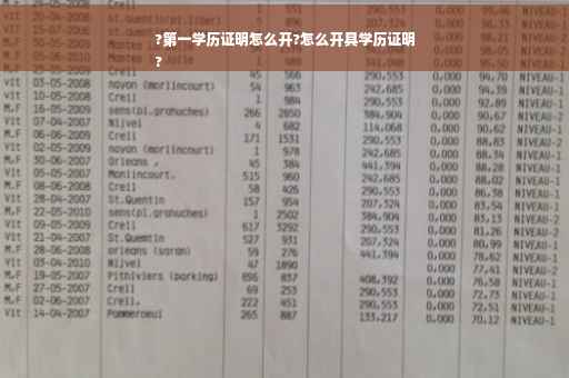 ?第一学历证明怎么开?怎么开具学历证明
?