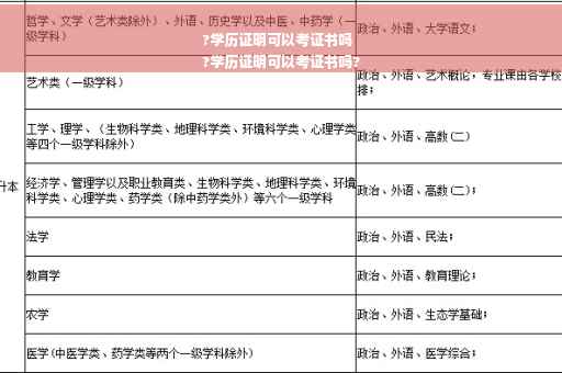?学历证明可以考证书吗
?学历证明可以考证书吗?