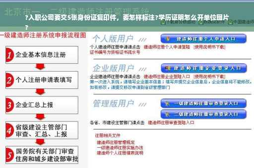 ?入职公司要交5张身份证复印件，要怎样标注?学历证明怎么开单位图片
?