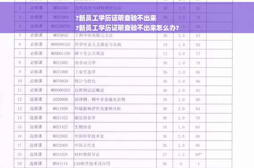 ?新员工学历证明查验不出来
?新员工学历证明查验不出来怎么办?