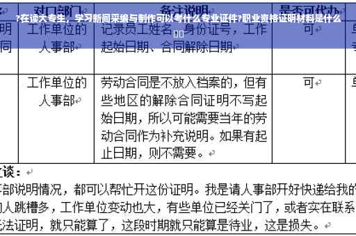 ?在读大专生，学习新闻采编与制作可以考什么专业证件?职业资格证明材料是什么⚡️