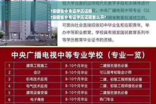 ?安徽省中专证学历证明
?安徽省中专证学历证明怎么开?