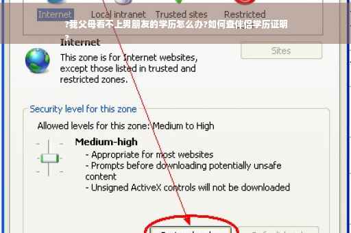 ?我父母看不上男朋友的学历怎么办?如何查伴侣学历证明
?