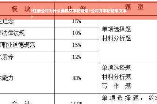 ?注册公司为什么要提交学历证明?公司开学历证明文本
?