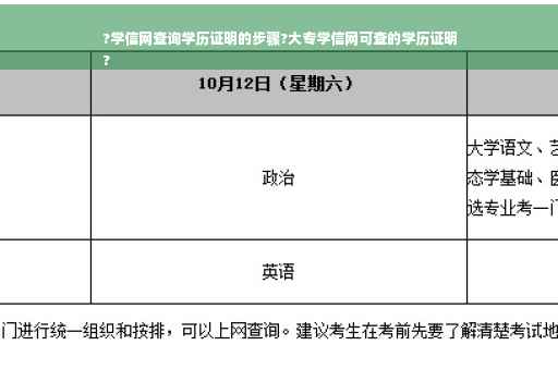 ?学信网查询学历证明的步骤?大专学信网可查的学历证明
?