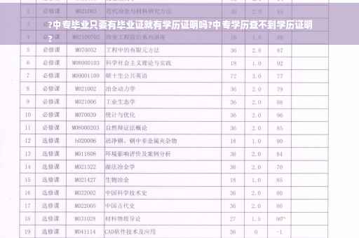 ?中专毕业只要有毕业证就有学历证明吗?中专学历查不到学历证明
?