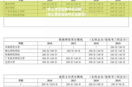 ?怎么界定在校学历证明
?怎么界定在校学历证明书?