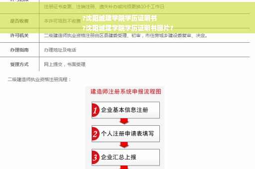?沈阳城建学院学历证明书
?沈阳城建学院学历证明书图片?