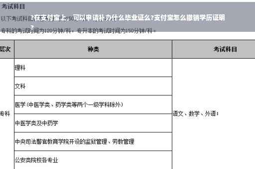 ?在支付宝上，可以申请补办什么毕业证么?支付宝怎么撤销学历证明
?