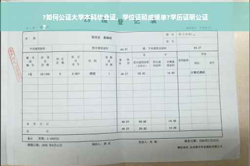 ?如何公证大学本科毕业证，学位证和成绩单?学历证明公证
?
