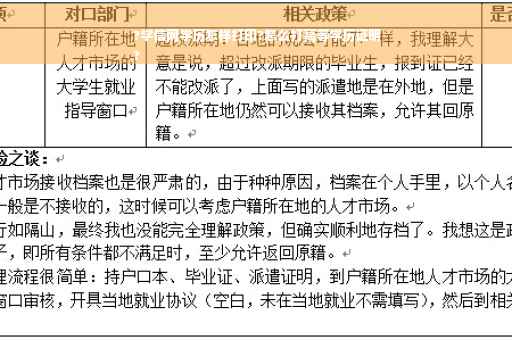 ?学信网学历怎样打印?怎么打高等学历证明
?