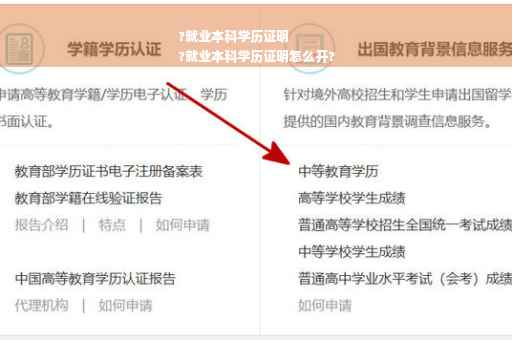 ?就业本科学历证明
?就业本科学历证明怎么开?