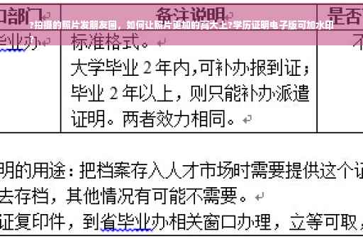 ?拍摄的照片发朋友圈，如何让照片更加的高大上?学历证明电子版可加水印
?