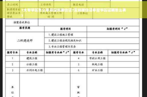 ?大专学历怎么申领深圳居住证?深圳居住证申报学历证明怎么弄
?