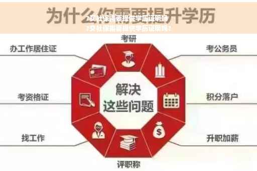 ?买社保需要提供学历证明吗
?交社保需要提供学历证明吗?