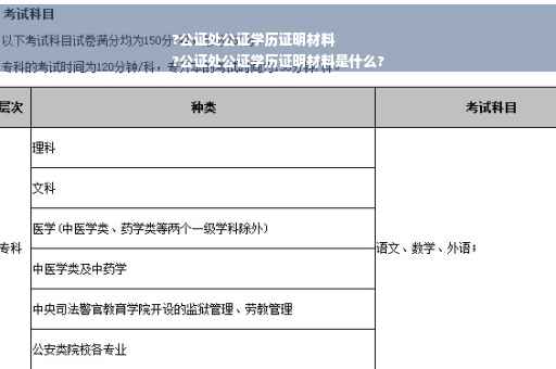?公证处公证学历证明材料
?公证处公证学历证明材料是什么?