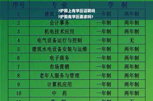 ?护照上有学历证明吗
?护照有学历要求吗?