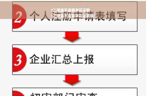 ?二建需不需要学历证明
?二建需不需要学历证明呢?
