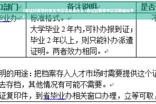 ?面试时要带的相关学历证明是什么?面试前要带学历证明嘛知乎
?