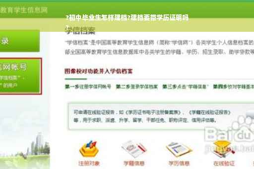 ?初中毕业生怎样建档?建档要带学历证明吗
?