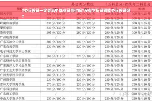 ?办兵役证一定要高中毕业证原件吗?没有学历证明能办兵役证吗
?