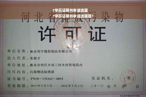 ?学历证明书申请流程
?学历证明书申请流程图?