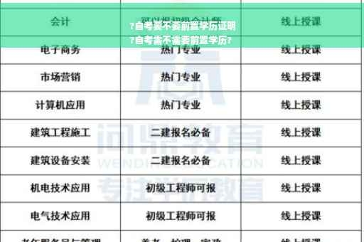 ?自考要不要前置学历证明
?自考需不需要前置学历?